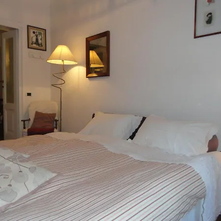 Il Nido Al Colosseo * Rzym