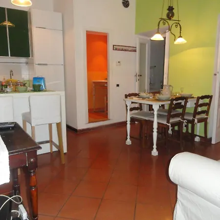 Il Nido Al Colosseo Rzym